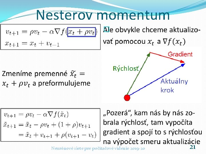 Nesterov momentum � � Neurónové siete pre počítačové videnie 2019 -20 21 