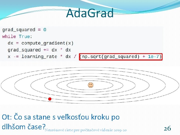 Ada. Grad Ot: Čo sa stane s veľkosťou kroku po dlhšom čase? Neurónové siete