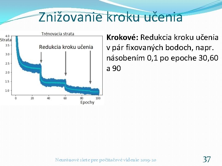 Znižovanie kroku učenia Krokové: Redukcia kroku učenia v pár fixovaných bodoch, napr. násobením 0,