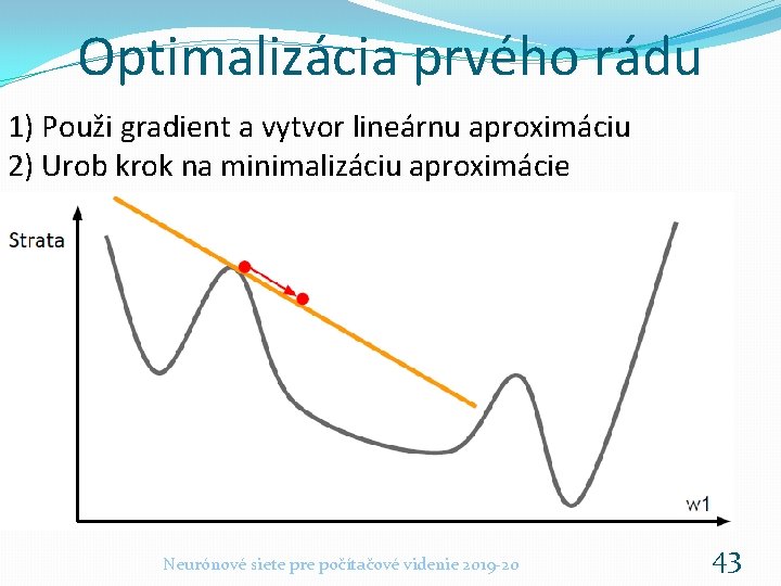 Optimalizácia prvého rádu 1) Použi gradient a vytvor lineárnu aproximáciu 2) Urob krok na