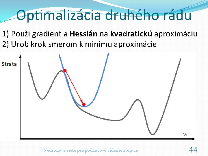 Optimalizácia druhého rádu 1) Použi gradient a Hessián na kvadratickú aproximáciu 2) Urob krok