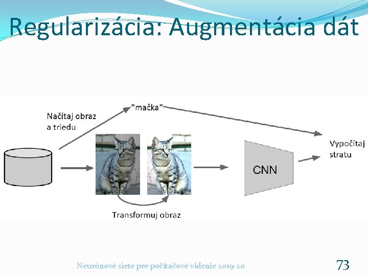 Regularizácia: Augmentácia dát Neurónové siete pre počítačové videnie 2019 -20 73 