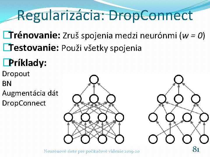 Regularizácia: Drop. Connect �Trénovanie: Zruš spojenia medzi neurónmi (w = 0) �Testovanie: Použi všetky