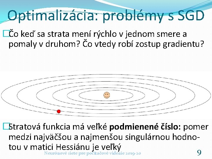 Optimalizácia: problémy s SGD �Čo keď sa strata mení rýchlo v jednom smere a