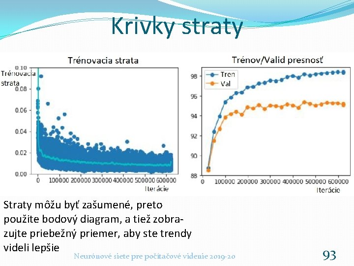 Krivky straty Straty môžu byť zašumené, preto použite bodový diagram, a tiež zobrazujte priebežný