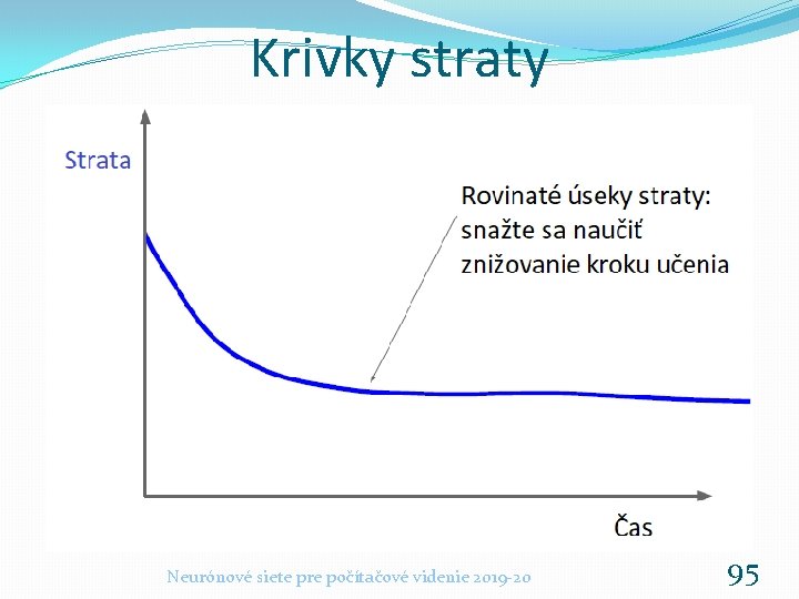 Krivky straty Neurónové siete pre počítačové videnie 2019 -20 95 