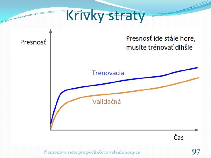 Krivky straty Neurónové siete pre počítačové videnie 2019 -20 97 