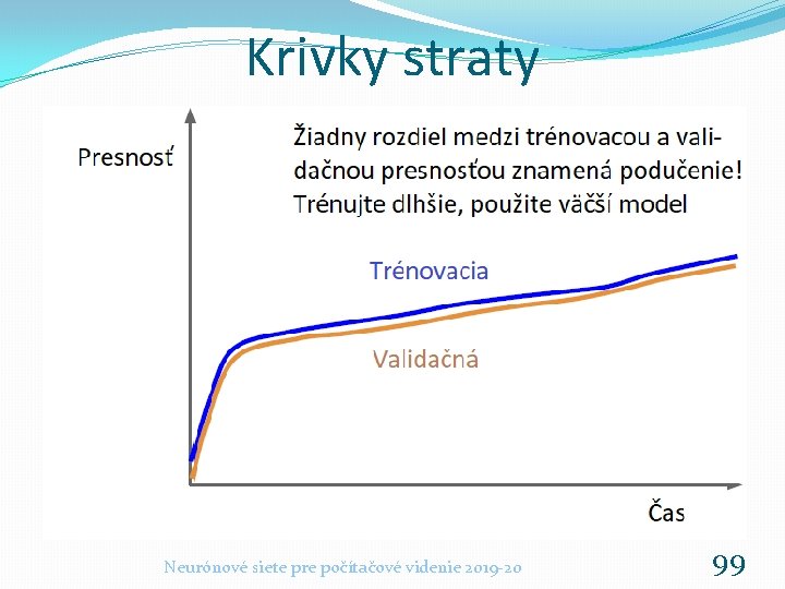 Krivky straty Neurónové siete pre počítačové videnie 2019 -20 99 