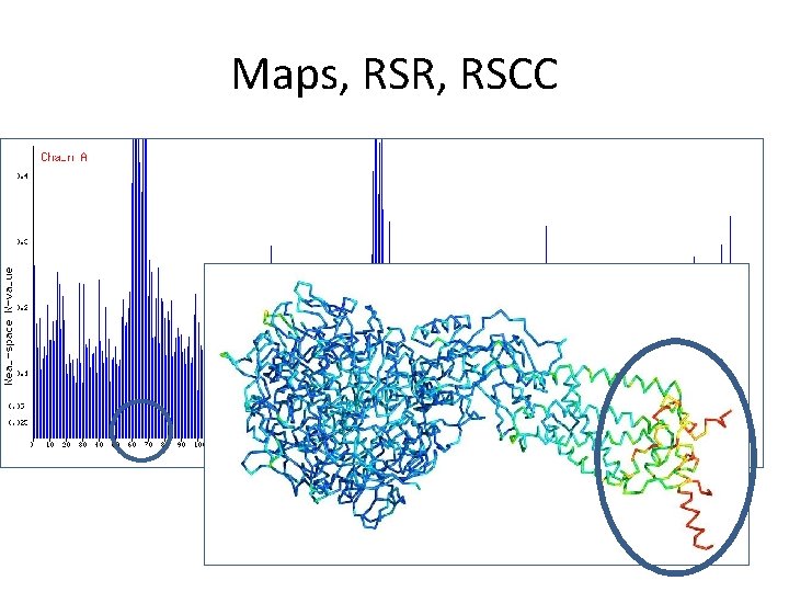 Maps, RSR, RSCC Maps, RSR, RSCC