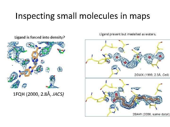 Inspecting small molecules in maps Ligand is forced into density? 1 FQH (2000, 2. Inspecting small molecules in maps Ligand is forced into density? 1 FQH (2000, 2.