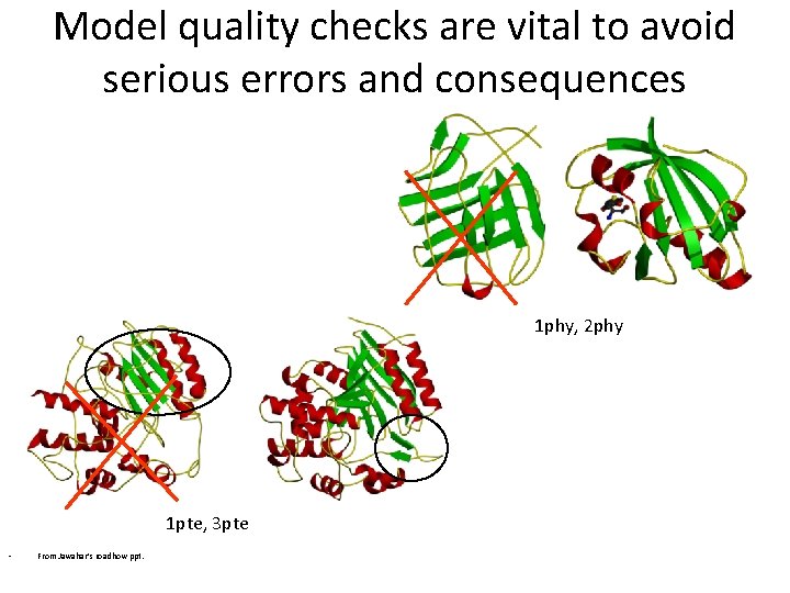 Model quality checks are vital to avoid serious errors and consequences 1 phy, 2 Model quality checks are vital to avoid serious errors and consequences 1 phy, 2