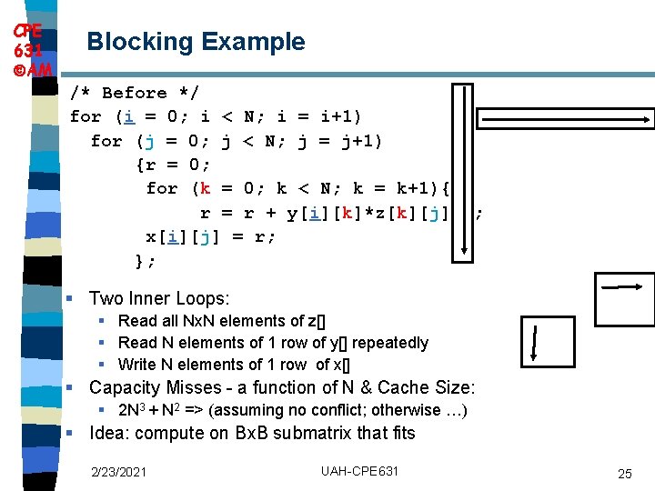 CPE 631 AM Blocking Example /* Before */ for (i = 0; i <