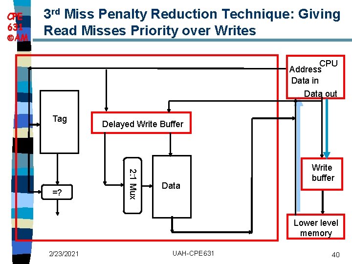 CPE 631 AM 3 rd Miss Penalty Reduction Technique: Giving Read Misses Priority over