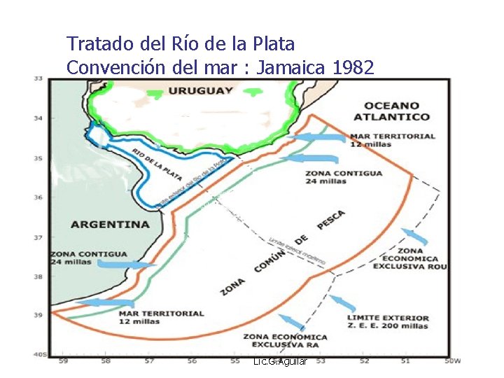 Tratado del Río de la Plata Convención del mar : Jamaica 1982 Lic. G.