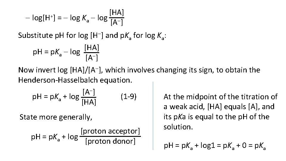  log[H+] = log K [HA] a log [A ] Substitute p. H for