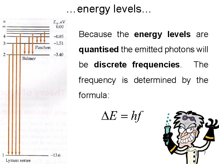 …energy levels… Because the energy levels are quantised the emitted photons will be discrete