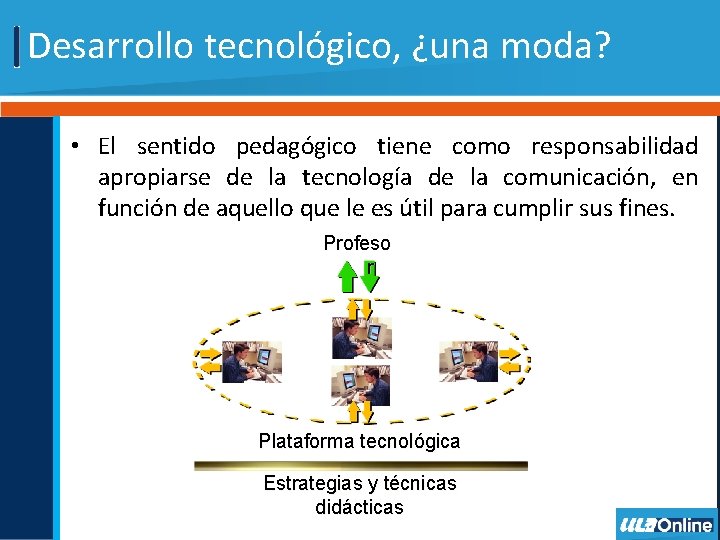 Desarrollo tecnológico, ¿una moda? • El sentido pedagógico tiene como responsabilidad apropiarse de la