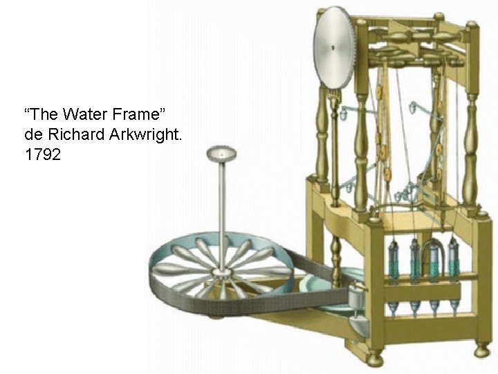 “The Water Frame” de Richard Arkwright. 1792 