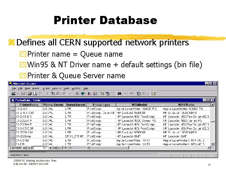 Printer Database z Defines all CERN supported network printers y. Printer name = Queue