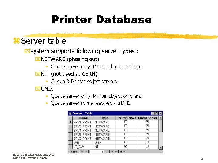 Printer Database z Server table y system supports following server types : x. NETWARE