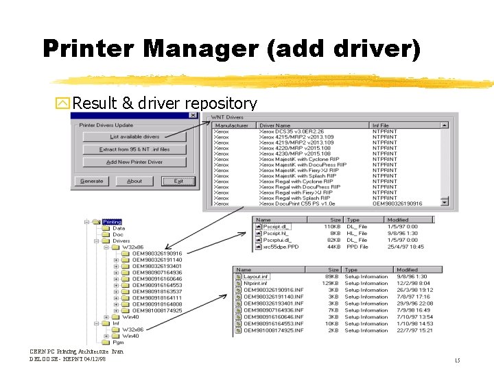 Printer Manager (add driver) y. Result & driver repository CERN PC Printing Architecture Ivan