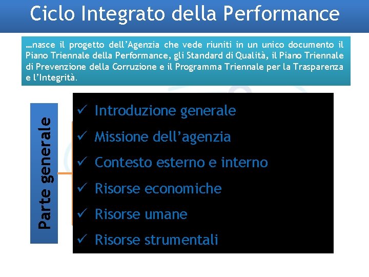 Ciclo Integrato della Performance ü Introduzione generale Sezione A Piano triennale della performance ü