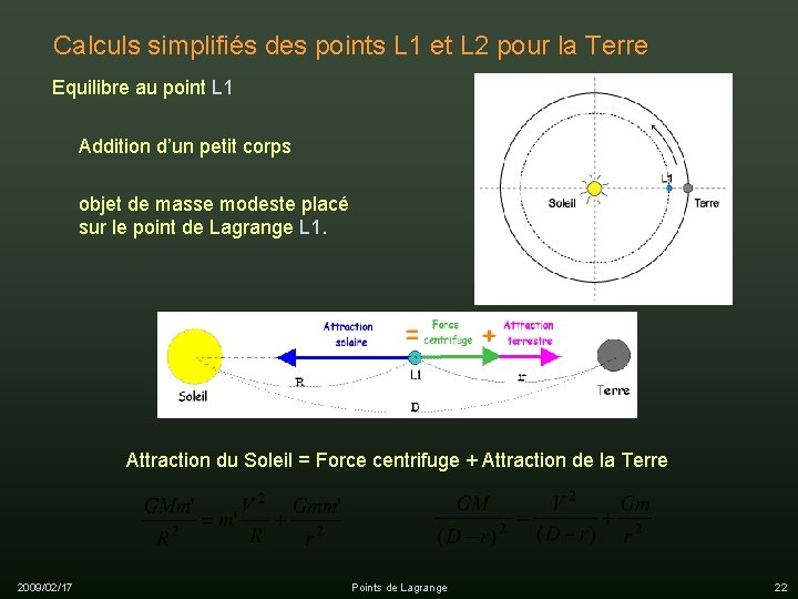 Calculs simplifiés des points L 1 et L 2 pour la Terre Equilibre au