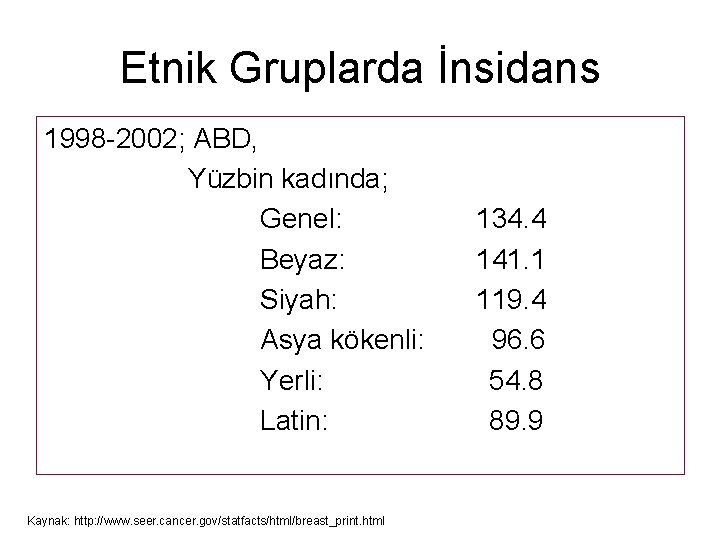 Etnik Gruplarda İnsidans 1998 -2002; ABD, Yüzbin kadında; Genel: 134. 4 Beyaz: 141. 1