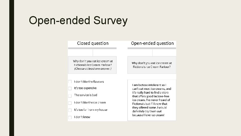 Open-ended Survey Open-ended Survey