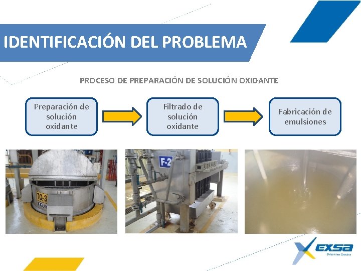 IDENTIFICACIÓN DEL PROBLEMA PROCESO DE PREPARACIÓN DE SOLUCIÓN OXIDANTE Preparación de solución oxidante Filtrado