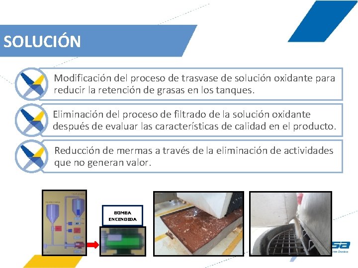 SOLUCIÓN Modificación del proceso de trasvase de solución oxidante para reducir la retención de SOLUCIÓN Modificación del proceso de trasvase de solución oxidante para reducir la retención de