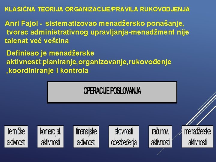 KLASIČNA TEORIJA ORGANIZACIJE/PRAVILA RUKOVODJENJA Anri Fajol - sistematizovao menadžersko ponašanje, tvorac administrativnog upravljanja-menadžment nije