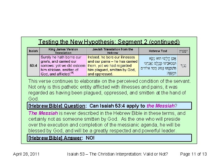 Testing the New Hypothesis: Segment 2 (continued) This verse continues to elaborate on the