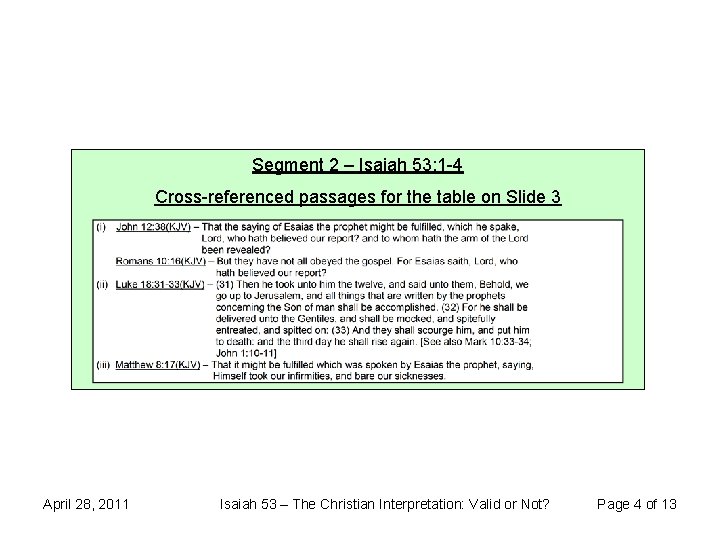 Segment 2 – Isaiah 53: 1 -4 Cross-referenced passages for the table on Slide