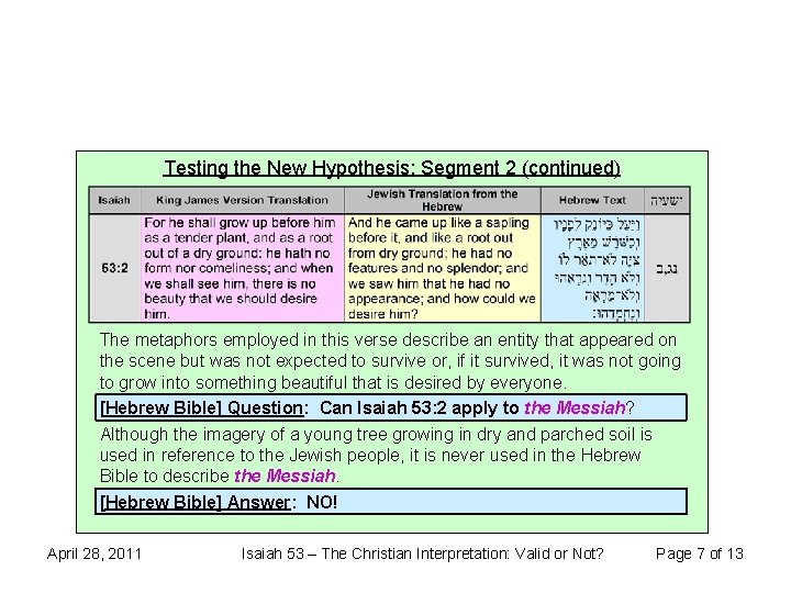 Testing the New Hypothesis: Segment 2 (continued) The metaphors employed in this verse describe