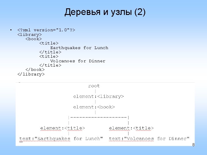 Деревья и узлы (2) • <? xml version="1. 0"? > <library> <book> <title> Earthquakes