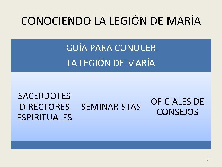 CONOCIENDO LA LEGIÓN DE MARÍA GUÍA PARA CONOCER LA LEGIÓN DE MARÍA SACERDOTES DIRECTORES