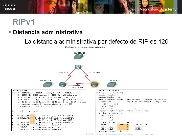 RIPv 1 § Distancia administrativa – La distancia administrativa por defecto de RIP es