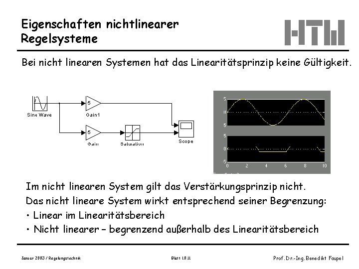 Eigenschaften nichtlinearer Regelsysteme Bei nicht linearen Systemen hat das Linearitätsprinzip keine Gültigkeit. Im nicht