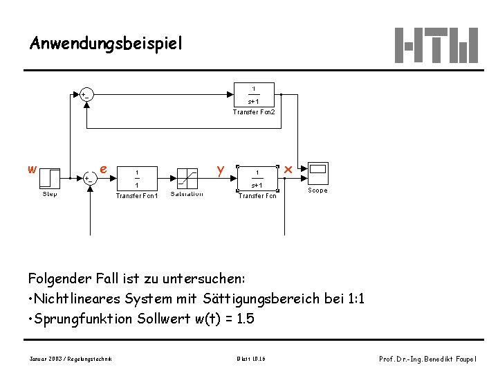 Anwendungsbeispiel w e y x Folgender Fall ist zu untersuchen: • Nichtlineares System mit