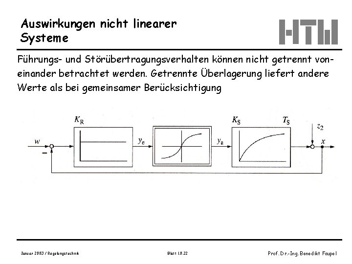 Auswirkungen nicht linearer Systeme Führungs- und Störübertragungsverhalten können nicht getrennt voneinander betrachtet werden. Getrennte