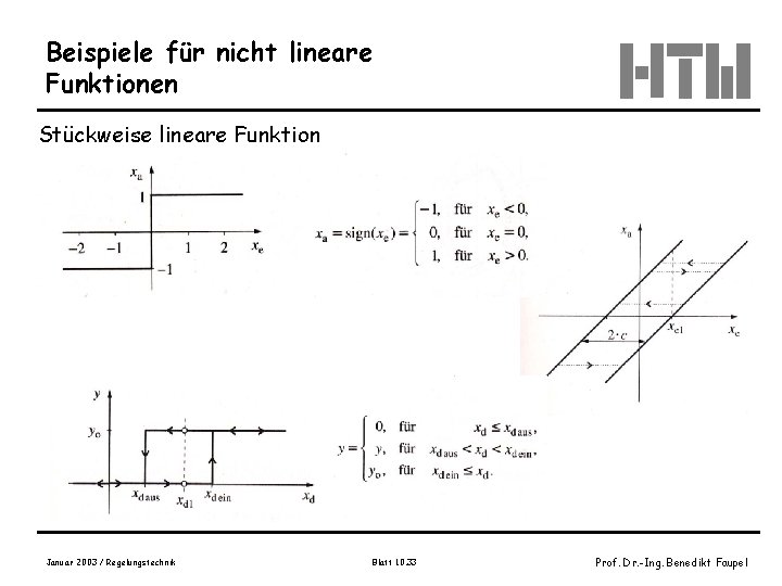 Beispiele für nicht lineare Funktionen Stückweise lineare Funktion Januar 2003 / Regelungstechnik Blatt 10.