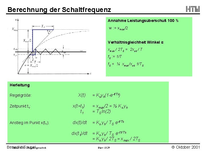  Berechnung der Schaltfrequenz Annahme Leistungsüberschuß 100 % w : = xmax/2 Verhältnisgleichheit Winkel