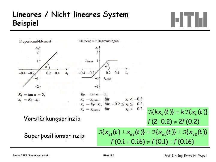 Lineares / Nicht lineares System Beispiel Bild 14. 1 -1, Wendt, S. 704 Verstärkungsprinzip: