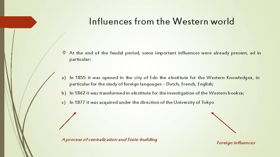 Influences from the Western world At the end of the feudal period, some important