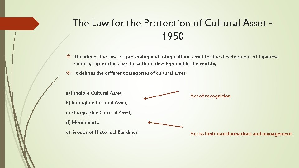 The Law for the Protection of Cultural Asset 1950 The aim of the Law