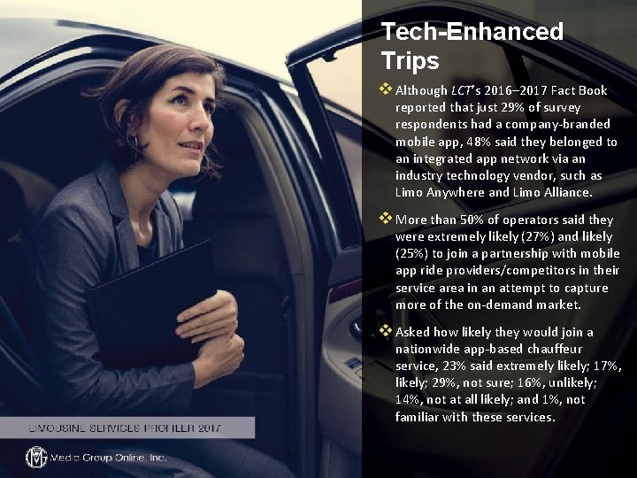 Tech-Enhanced Trips v Although LCT’s 2016– 2017 Fact Book reported that just 29% of