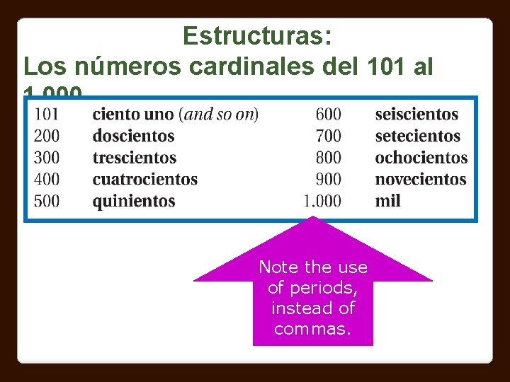 Estructuras: Los números cardinales del 101 al 1. 000 Note the use of periods,