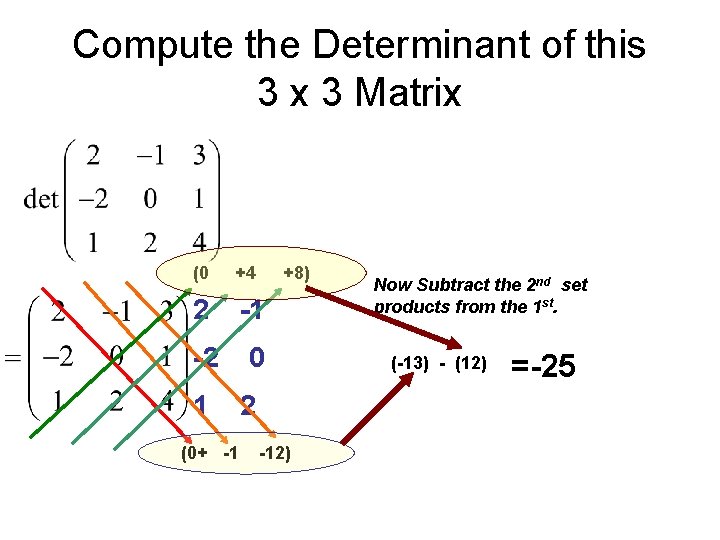 Compute the Determinant of this 3 x 3 Matrix (0 +4 2 -1 -2
