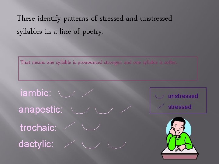 These identify patterns of stressed and unstressed syllables in a line of poetry. That These identify patterns of stressed and unstressed syllables in a line of poetry. That